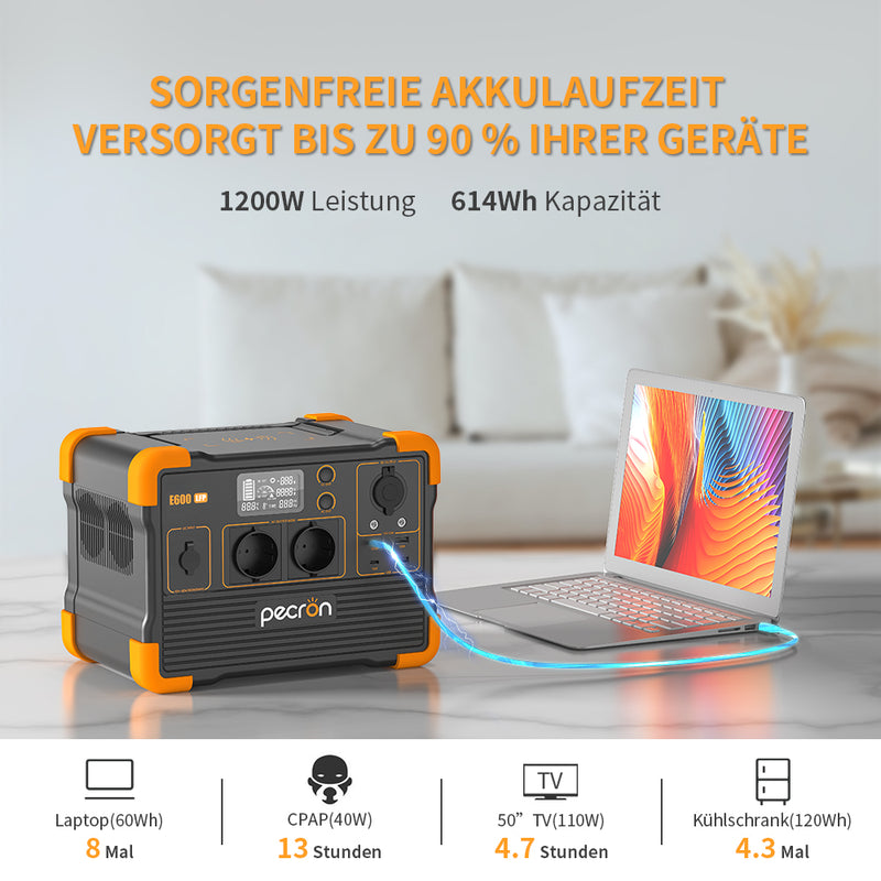 Load image into Gallery viewer, PECRON E600LFP Expandable Portable Power Station 1200W 614Wh
