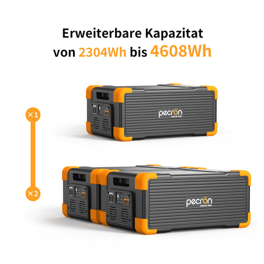 PECRON EP2000S-48V Expansion Battery , 2304Wh LiFePO4 with 800W Microinverter, Compatible with E1500LFP / E3600LFP / E2400LFP