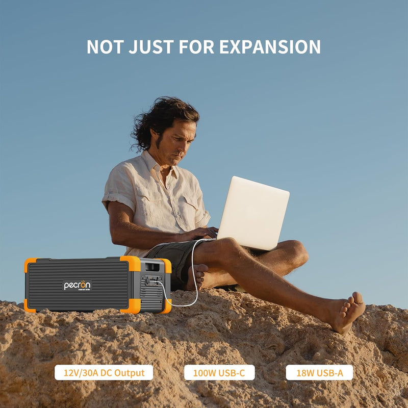 Load image into Gallery viewer, PECRON EP3000-48V Expansion Battery, 3072Wh LiFePO4 Power Station Auxiliary Battery for E1500LFP E2400LFP F3000LFP E3600LFP (EP3000-48V)
