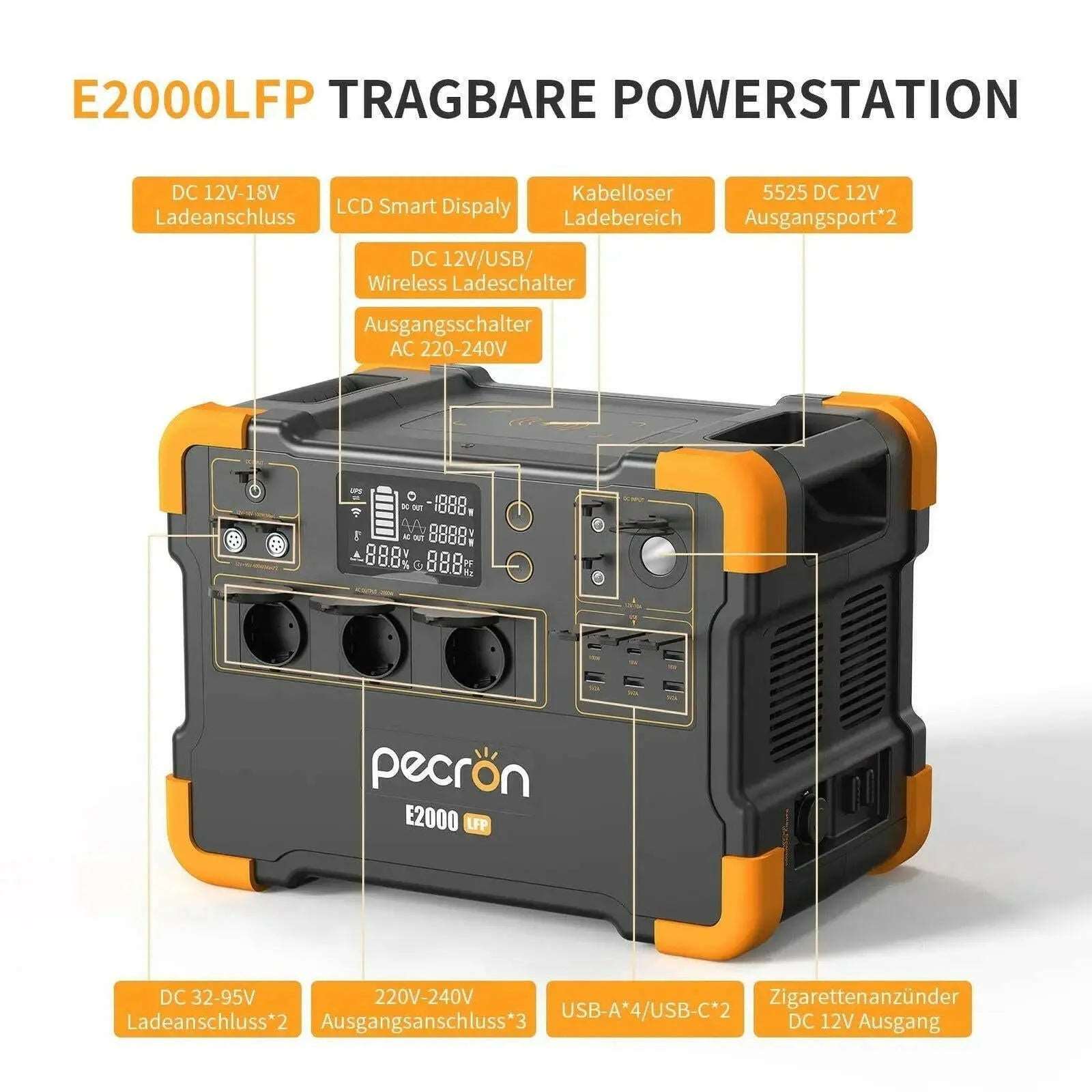 PECRON E2000LFP Expandable Portable Power Station 2000W 1920Wh.