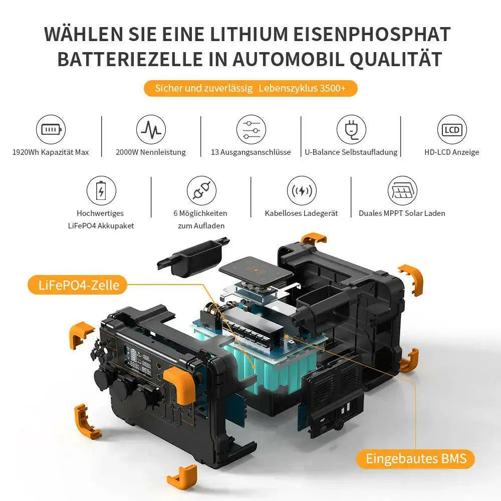 PECRON E2000LFP Expandable Portable Power Station 2000W 1920Wh.