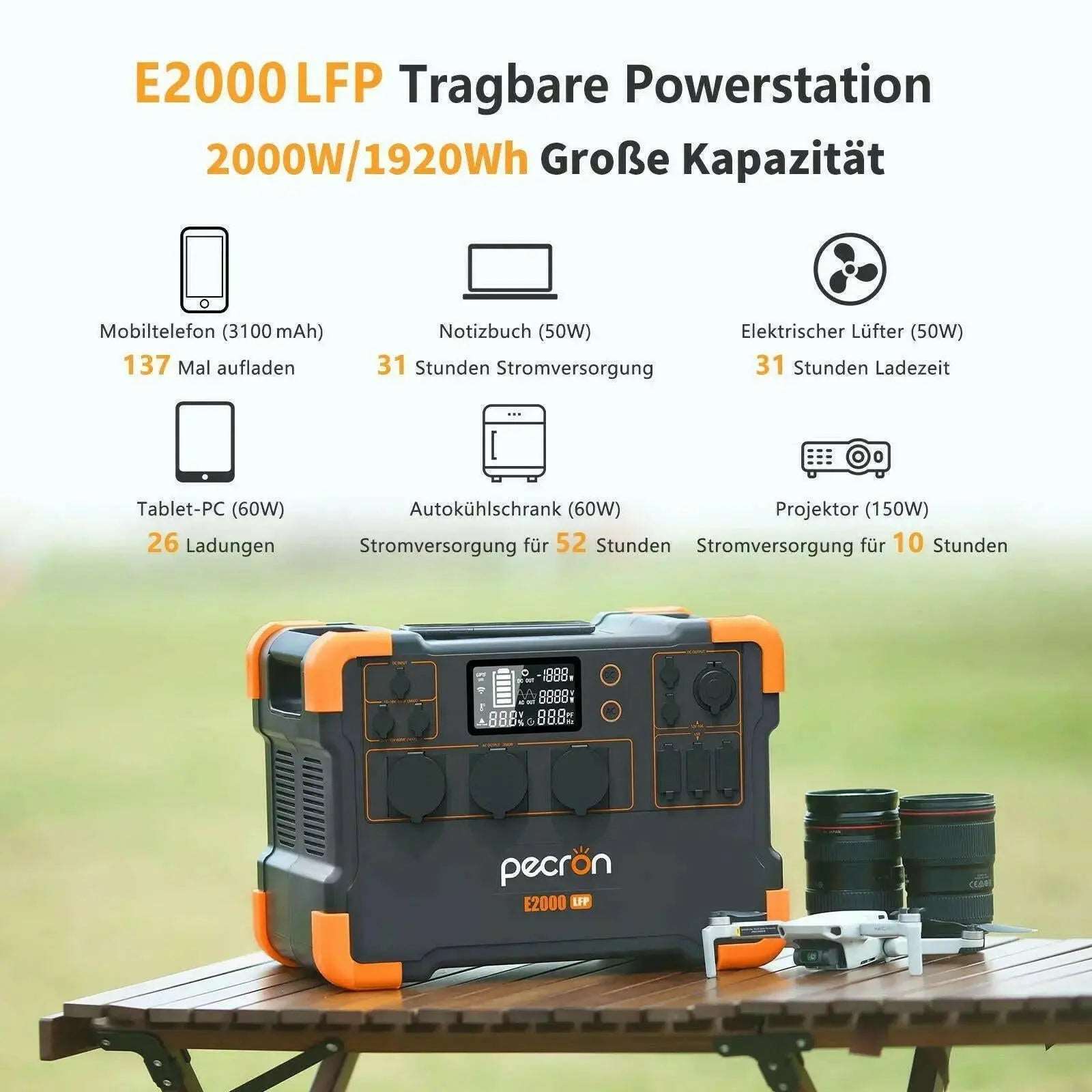 PECRON E2000LFP Expandable Portable Power Station 2000W 1920Wh.