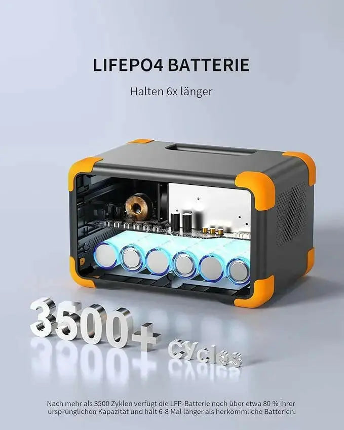 PECRON E300LFP Expandable Portable Power Station 600W 288Wh.