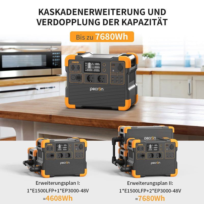 Load image into Gallery viewer, PECRON E1500LFP Expandable Portable Power Station 2200W 1536Wh - Pecron-eu
