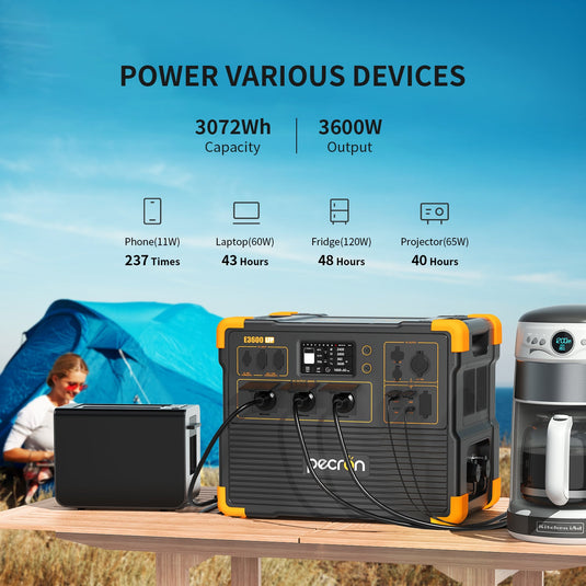 PECRON E3600LFP Expandable Portable Power Station 3600W 3072Wh - Pecron-eu