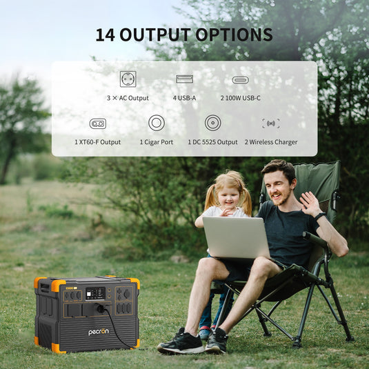 PECRON E3600LFP Expandable Portable Power Station 3600W 3072Wh - Pecron-eu