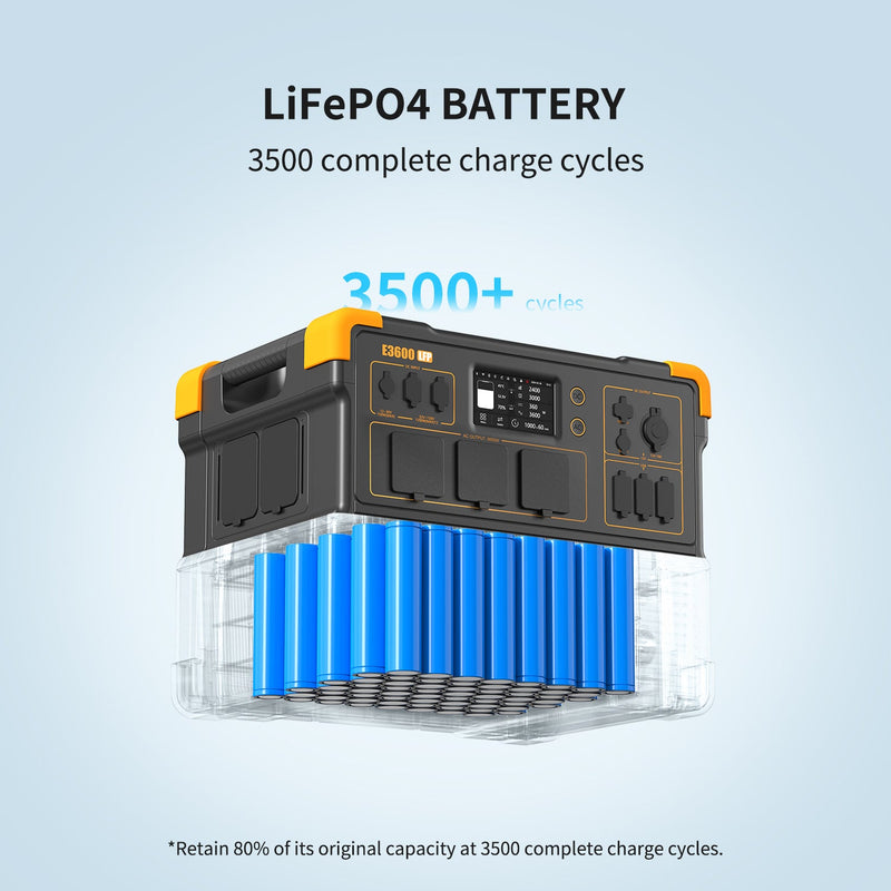 Laden Sie das Bild in Galerie -Viewer, PECRON E3600LFP Expandable Portable Power Station 3600W 3072Wh - Pecron-eu
