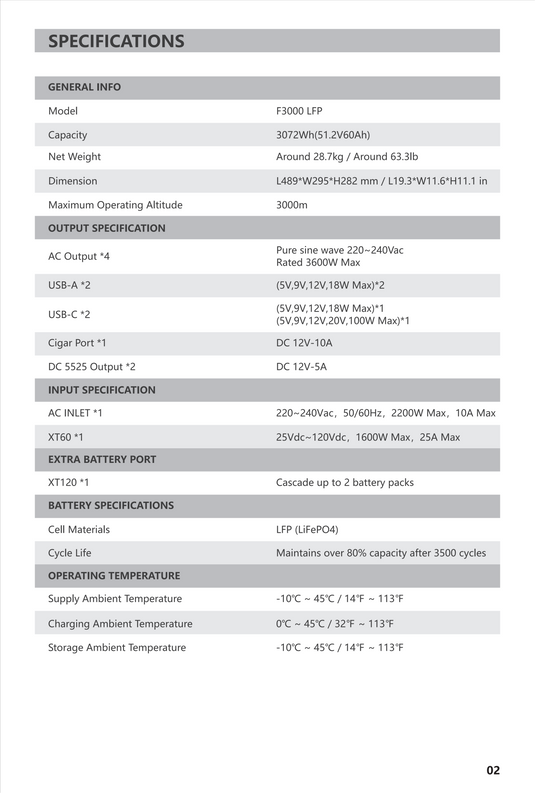 PECRON F3000LFP Portable Power Station 3072Wh with 3600W AC Outlets, Solar Generator & LiFePO4 Battery