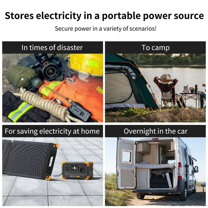 Chargez l&#39;image dans la visionneuse de la galerie, PECRON PV100 100W Portable Solar Panel Waterproof IP67 - Pecron-eu
