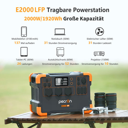 PECRON E2000LFP Erweiterbares tragbares Kraftwerk 2000 W 1920 Wh